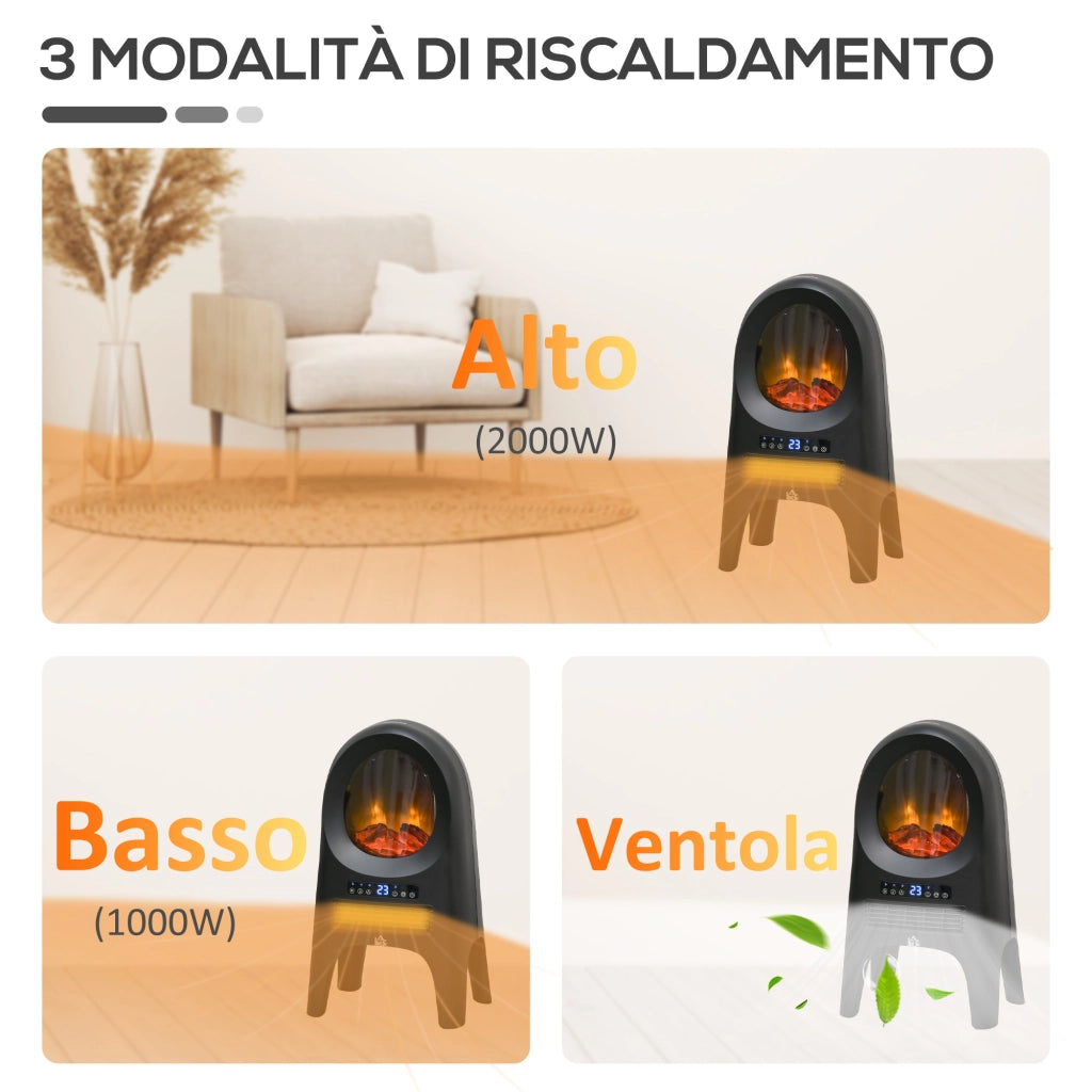 Termoventilatore 3 Modalit¨¤ 3 Temperature ¨C Minimal ¨C 33.7x25.5x60.4 cm Nero