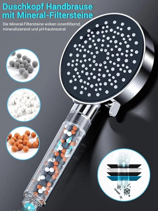 Doccia a risparmio d'acqua / Materiale premium