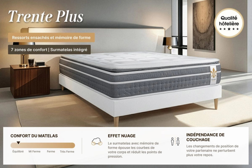 Set materasso e base 200x200 cm - Trente PLUS