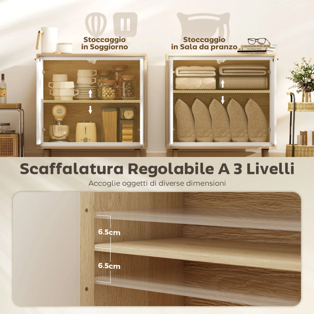Credenza Moderna a 2 Ante ¨C Minimal ¨C Bianco Lucido e Rovere, 72x35x77 cm
