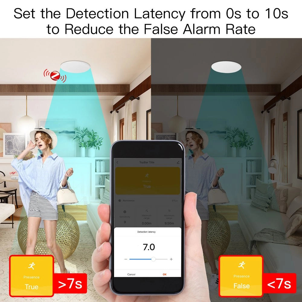 Sensore Presenza Persone, ZigBee 3.0, TUYA, Smart Life AC 90-250V, 50/60HZ, 93X93X30mm, IP20, SHZ3434