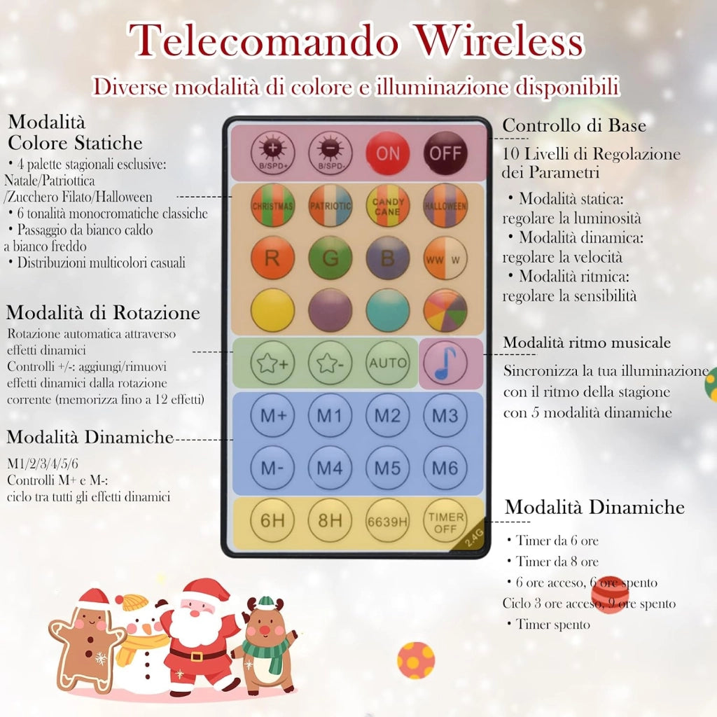 Albero di Natale Artificiale 150/180 cm, con 250/370 Luci RGB Multicolori Controllabili tramite APP, 584/1054 Rami in PE & PVC, 23/41 Pigne e 23/41 Bacche Rosse e Controllo Remoto (180 cm)