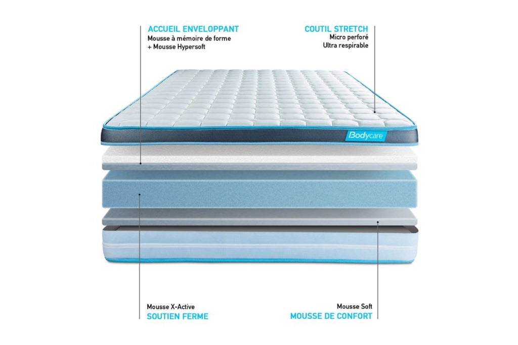 90x190 cm Materasso in memory foam - Perform