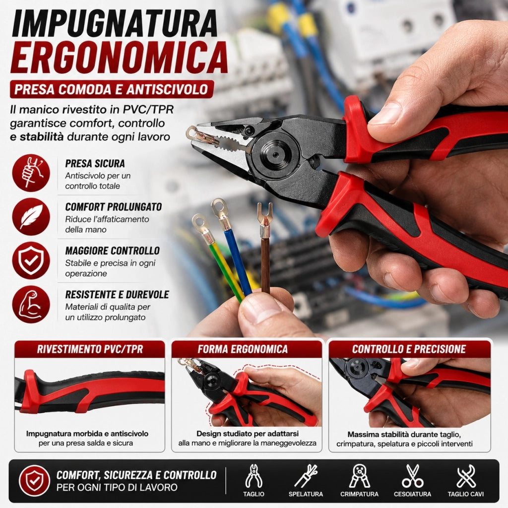 Pinze Pinza Multiuso 5 in 1 Con 5 Teste Intercambiabili con Custodia SJP8029