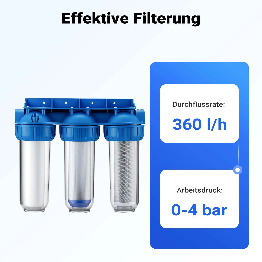 Naturewater NW-BR10B4 Filtro acqua a cartuccia, 3 stadi 20,67 mm 1/2" con cartucce filtranti