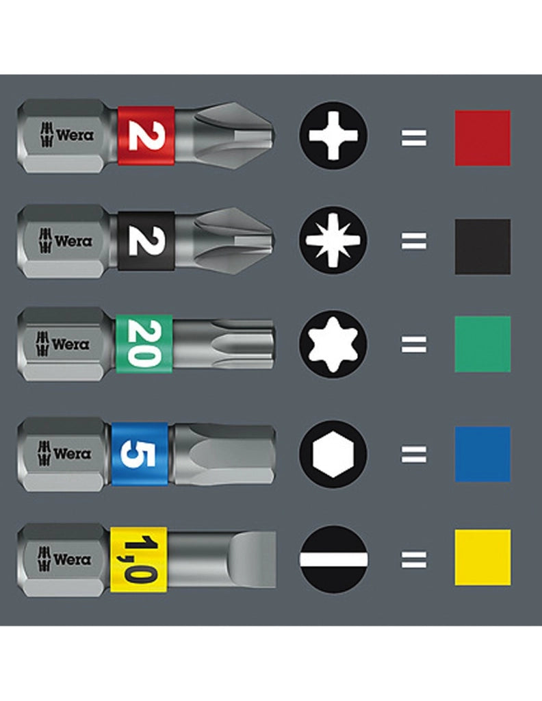Giravite WERA Set 1 Christmas 2025 (7 pezzi)