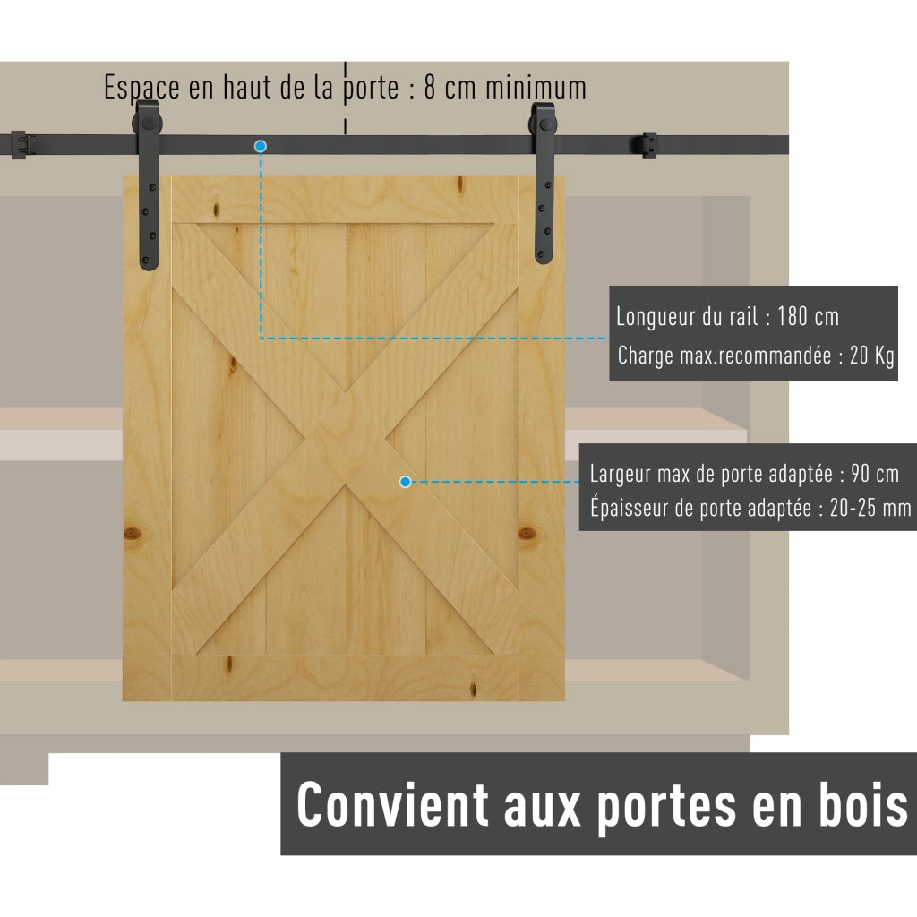 Sistema scorrevole per porte ¨C Minimal ¨C nero acciaio