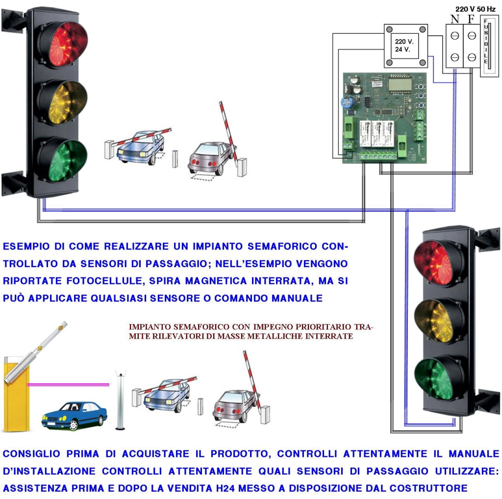 Rilevatore Passaggio o Sosta Autoveicoli Spira Magnetica Interrata 6 Metri Alimentazione 12/24 Vacdc Comando Semaforo Accesso Sicuro Automatismo Barra Cancello