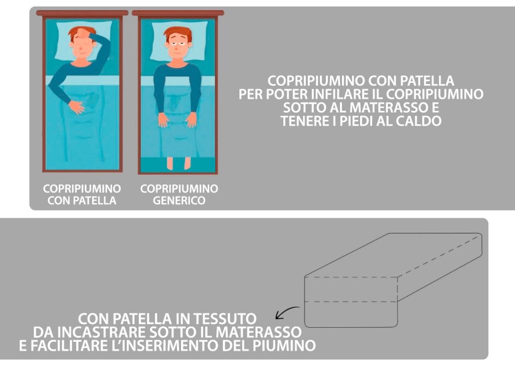 Copripiumino Sacco Piumone Freestyle Per Ragazzi 100% Cotone Digitale Yeah - Singolo - Yeah
