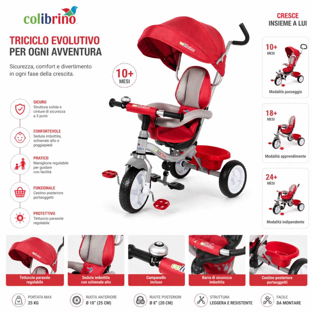 Triciclo Pieghevole per Bambini 1-4 Anni con Manubrio per Genitori - Bicicletta Evolutiva fino a 20kg - Monopattino Bamb