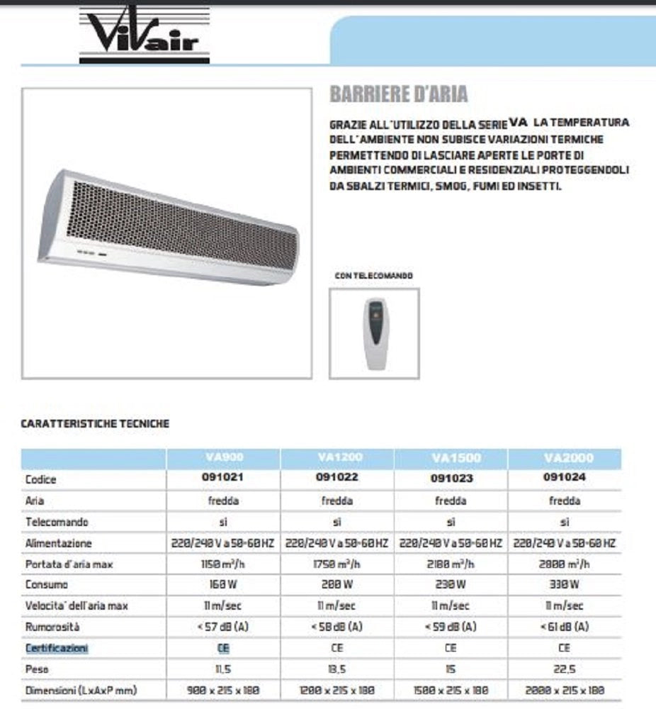 Barriera D Aria Fredda Vivair 150W Portata Aria 1200M³ H FRS