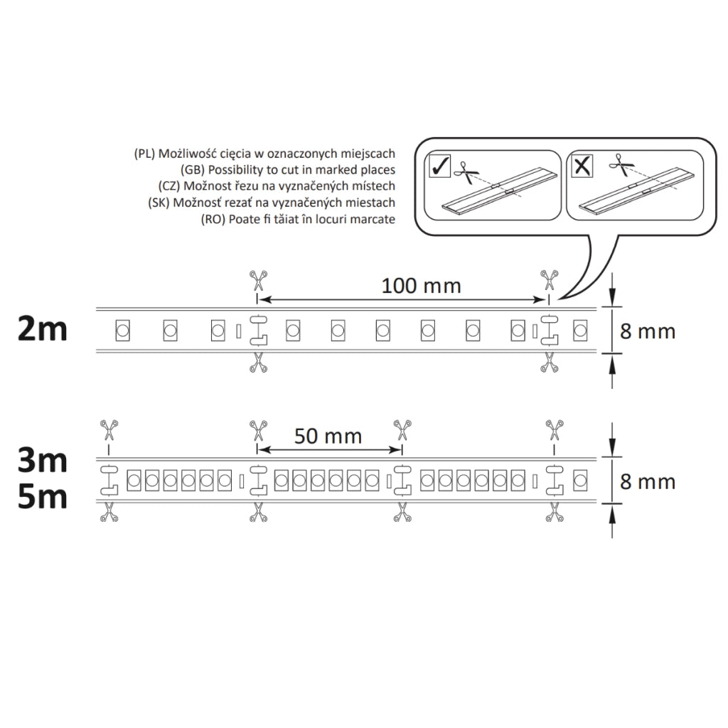 Kit striscia LED 24V 3m IP20 4000K con switch Polux