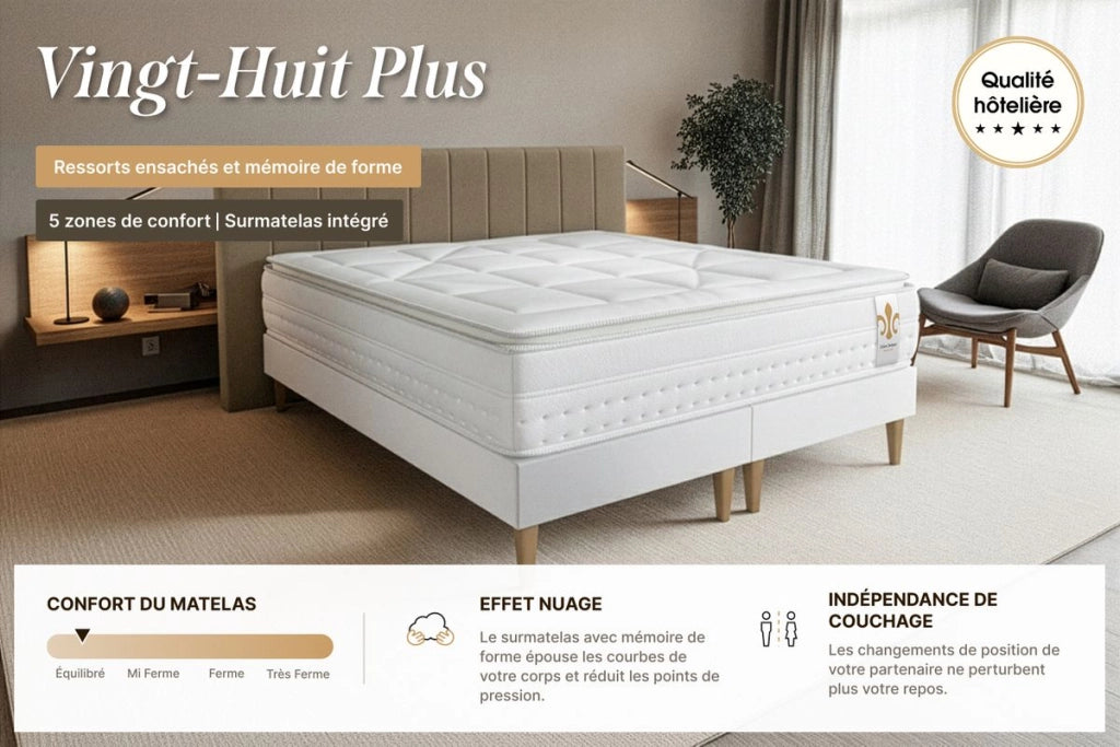 Set materasso e base 200x200 cm - Vingt-Huit PLUS
