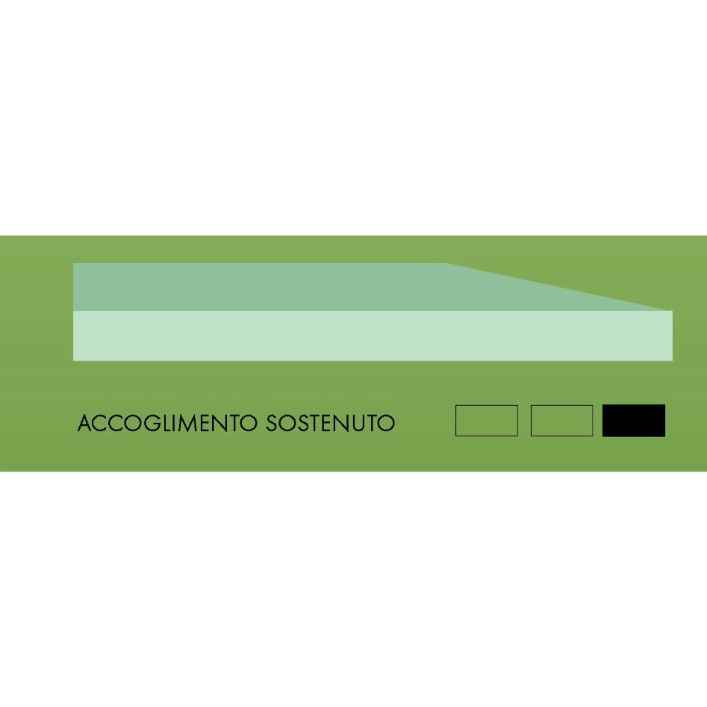 Materasso matrimoniale Mono 160x200x20 in tessuto sfoderabile