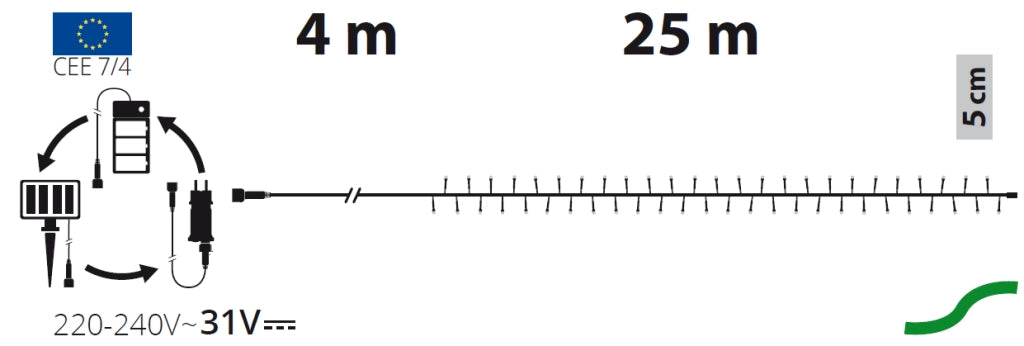 Catena Multi Uso 500 LED 25m TBS