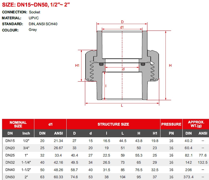 PVC Bocchettone FF ad incollaggio - Diametro 40