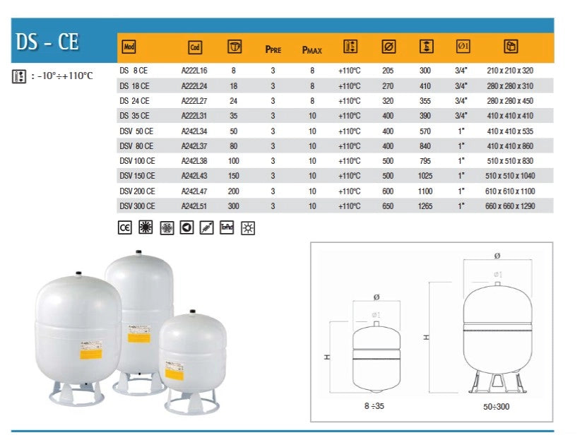 VASO DI ESPANSIONE PER IMPIANTI SOLARI DSV 50lt