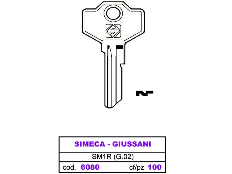 CHIAVI PZ10 GIUSSANI SM1R MARCA GENERICO