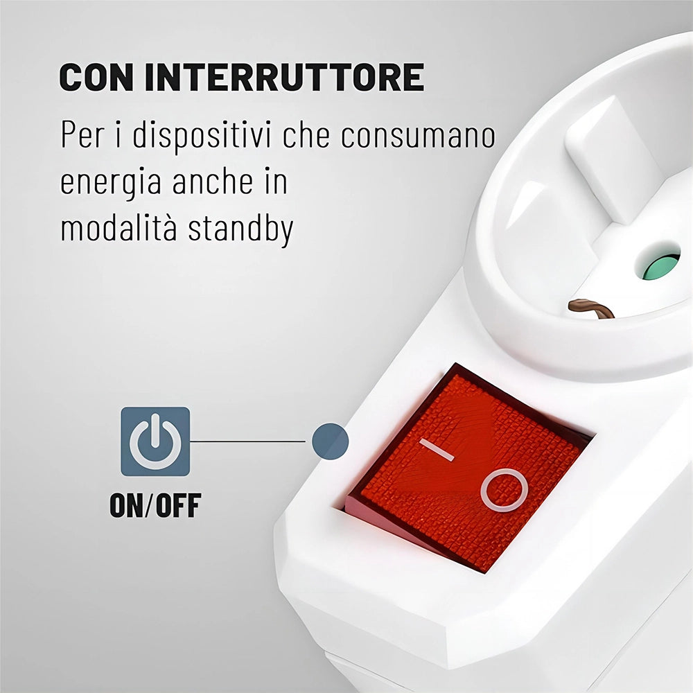 Presa Elettrica Schuko con Interruttore ¨C zephmum ¨C Bianca, Tipo F