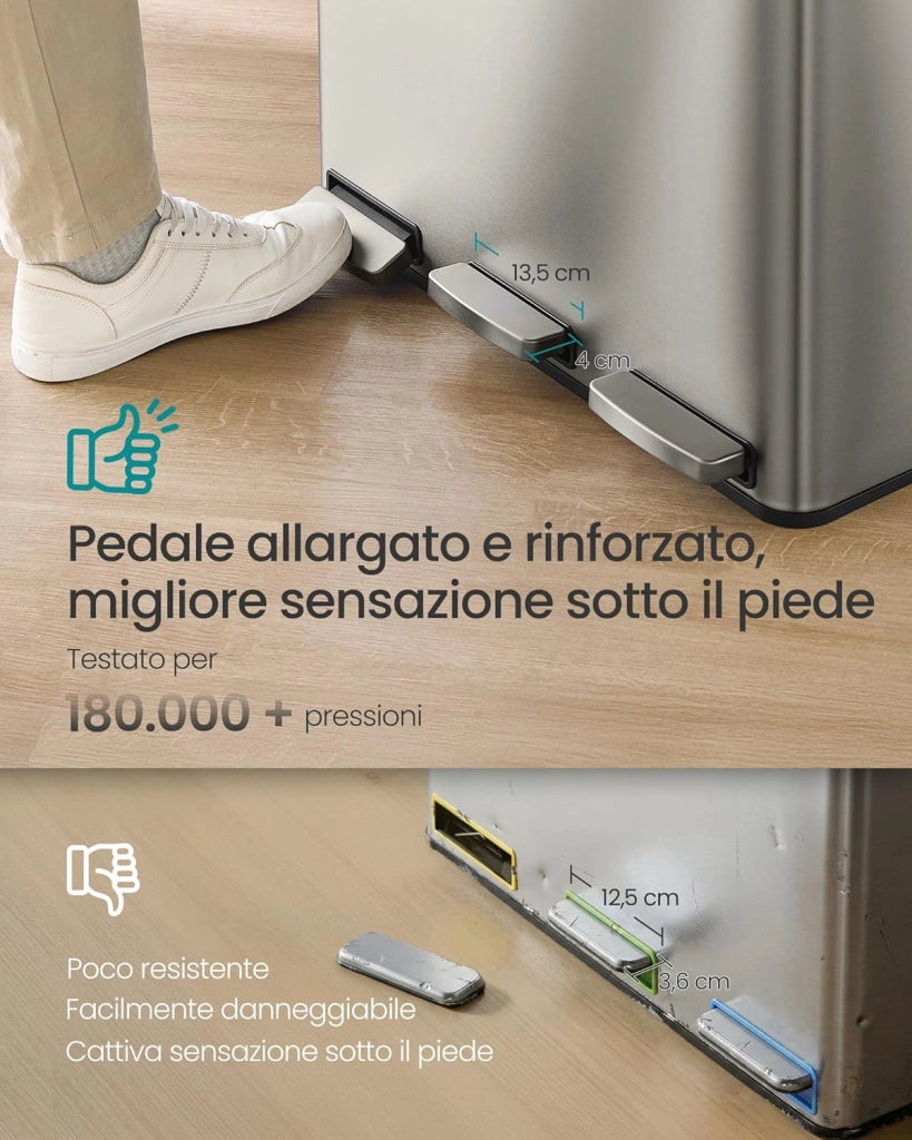 SONGMICS Pattumiera Cucina 3 x 18 L, Cestino per Raccolta Differenziata 3 Scomparti, 15 Sacchetti, Secchi Rimovibili, Coperchio, Maniglie, Chiusura Morbida, Acciaio Inox, Argento LTB254EZ01