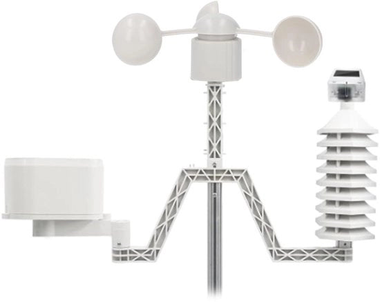 Set di misurazione del vento con 3 indici - Anemometro - Sensore della velocità del vento - Connessione RJ11 - Resistente ai shock e duraturo