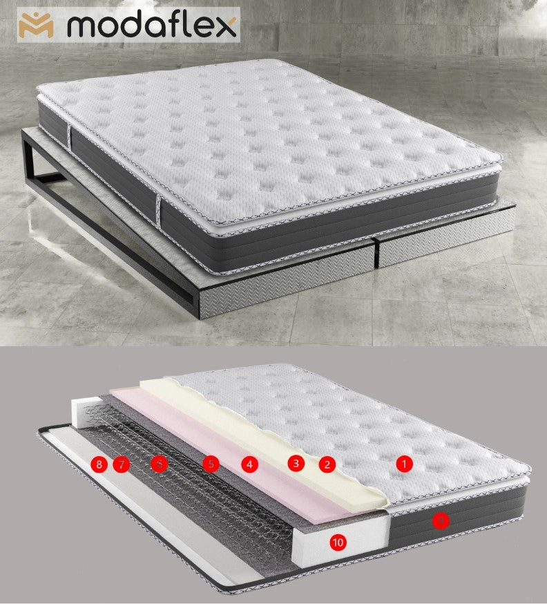 MATERASSO NUVOLA 120X190XH23 CM