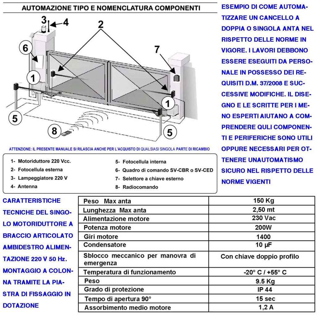 Automazione 2 Motori Braccio Articolato 220 V 250 NM Cancello Elettrico 5 Metri 2 Ante da 0,5 a 2,5 Metri Centrale CBR 6 Radiocomandi Fotocellule Selettore