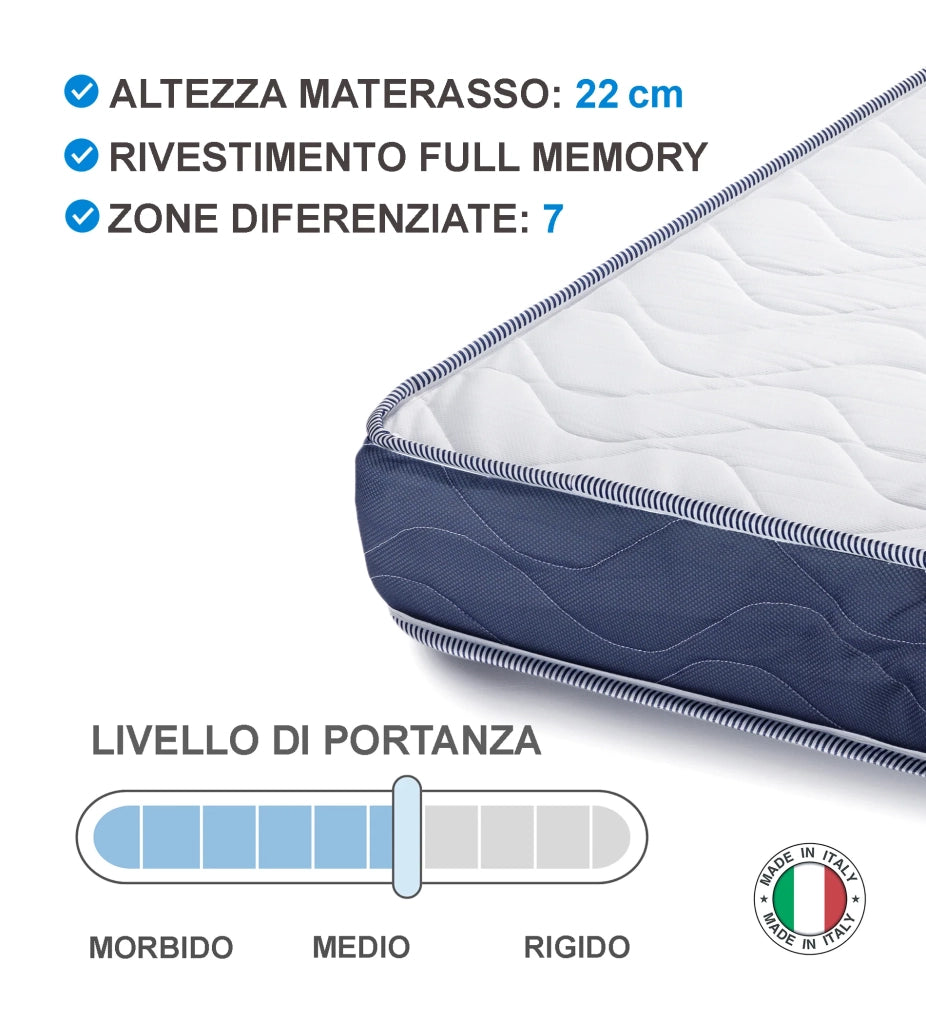 Dalia Gray, Materasso in Memory Foam  (170cm X 190cm H.22cm) | Duzzle
