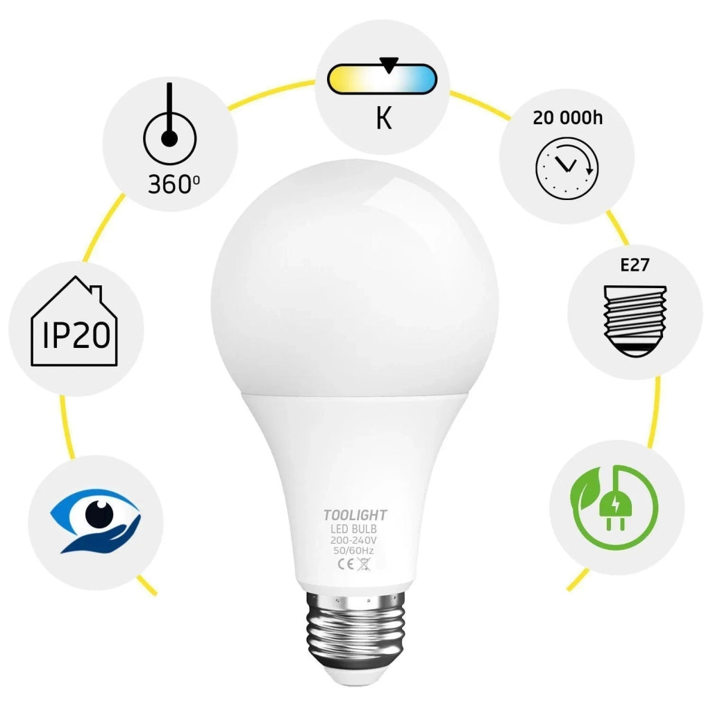 Bulbo Led Rsl027 E27 12w Neutral