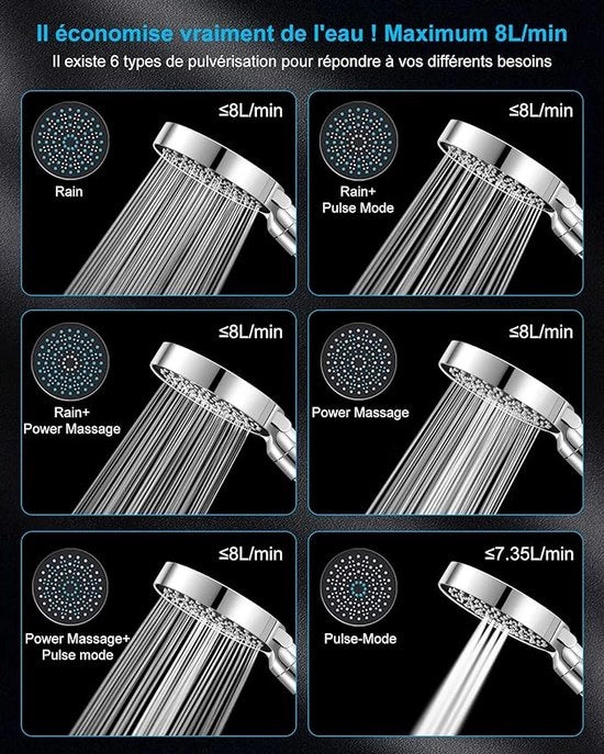 Douchekop a risparmio energetico / Materiale premium - douchekop idrofilo