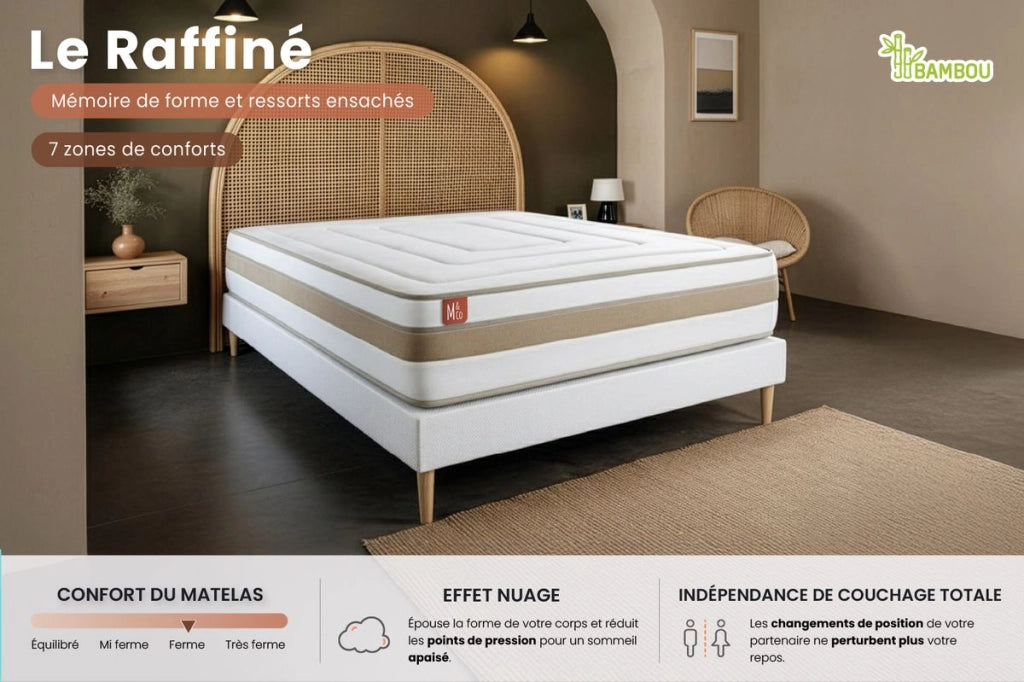 Set materasso e base 200x200 cm - Le Raffiné