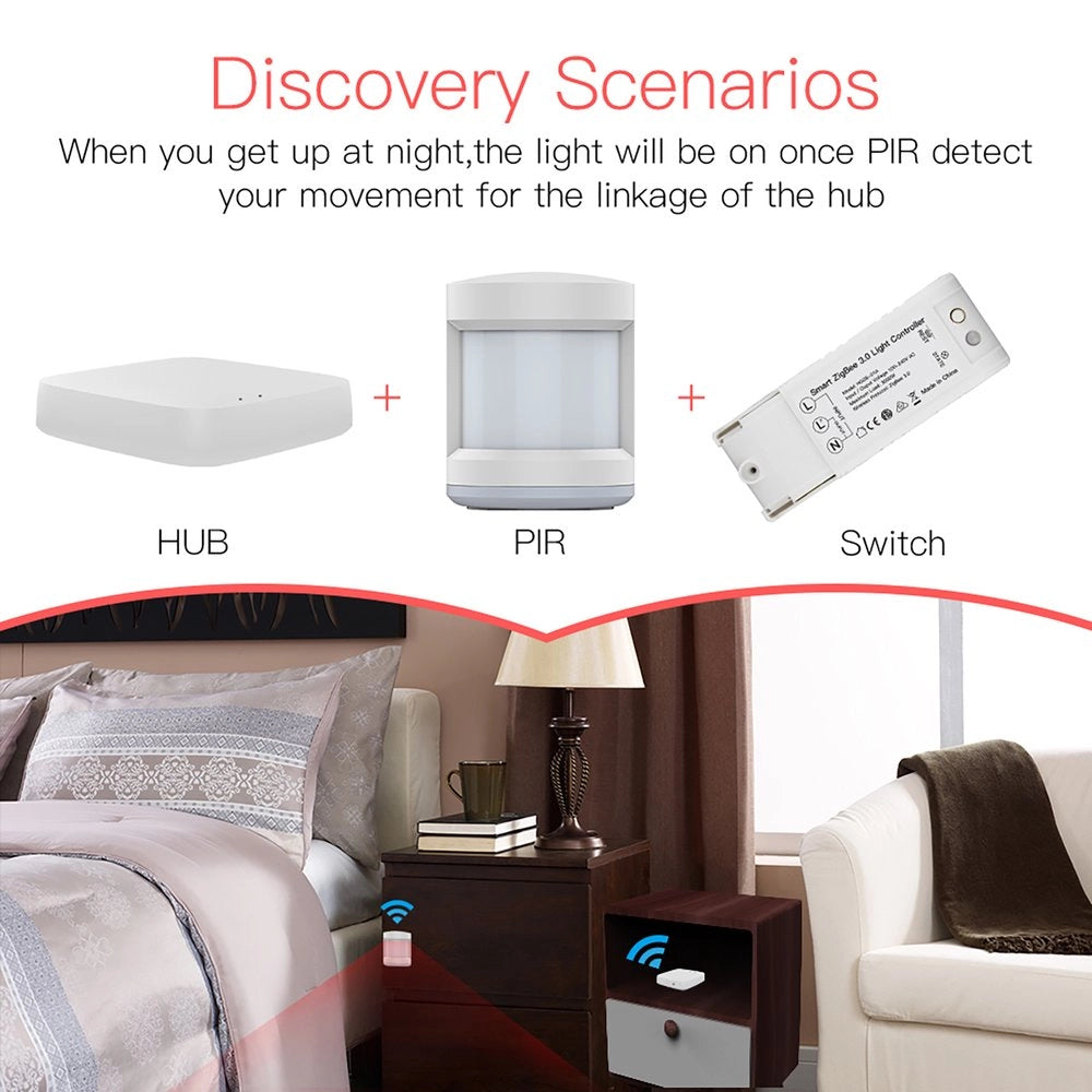 Gateway Con Cavo, ZigBee 3.0, TUYA, Smart Life, 1A, 5V, 94X94X22mm, IP20, SHZ3301