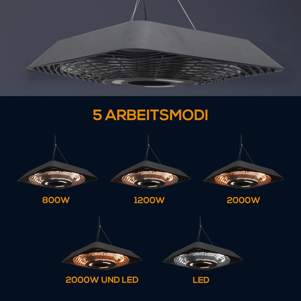Riscaldatore a Infrarossi 2000W ¨C Minimal ¨C Nero