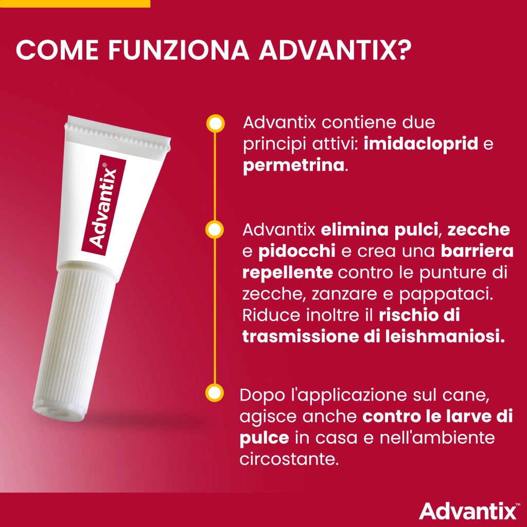 Bayer ANTIPARASSITARIO ADVANTIX (4 pipette) per cani 10÷25 kg.