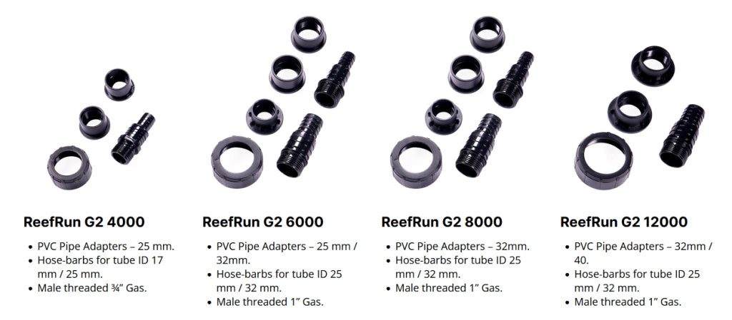 Red Sea ReefRun G2 - pompa di risalita elettronica per acquari marini Modello: 12000