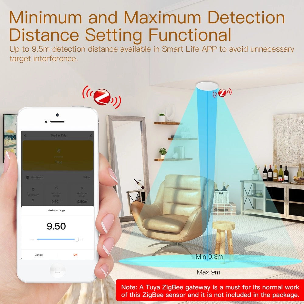 Sensore Presenza Persone, ZigBee 3.0, TUYA, Smart Life AC 90-250V, 50/60HZ, 93X93X30mm, IP20, SHZ3434