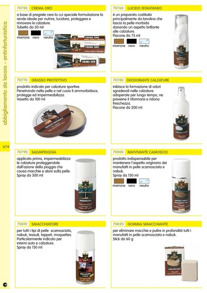 1pz salvapioggia impermeabile per calzature spray ml.300 cod:ferx.6867