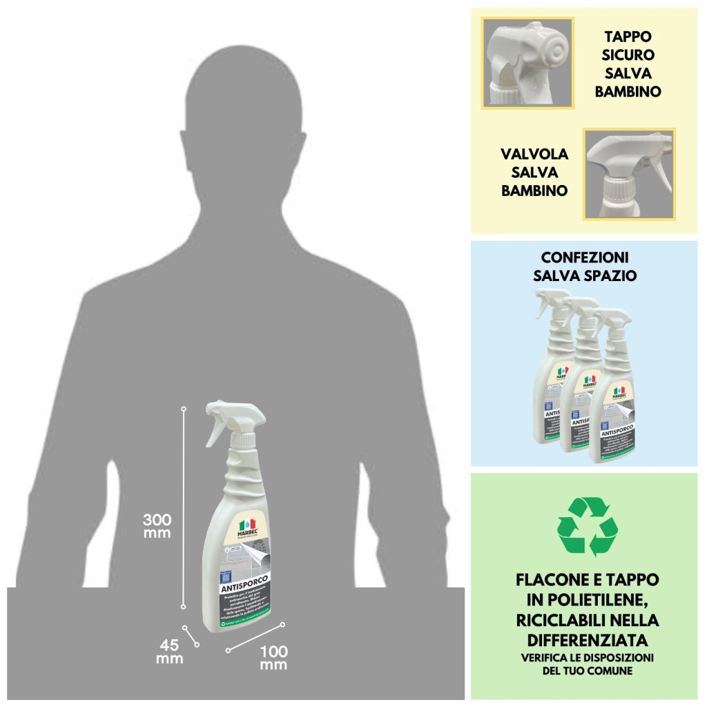 Antimacchia per gres ANTISPORCO   5LT