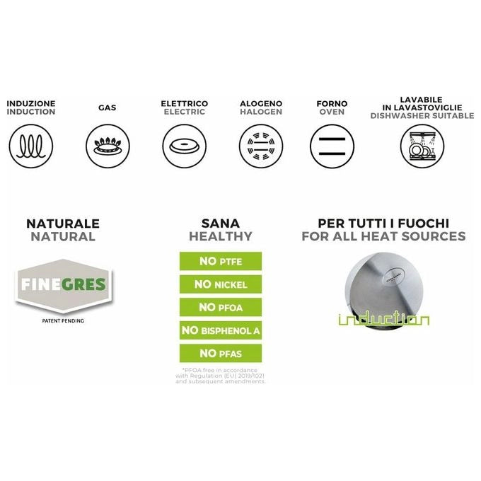 Moneta 0005390124 Armonia Padella 24 cm Alluminio Forgiato Rivestimento Antiaderente Finegres Senza PTFE PFAS PFOA Nichel Induzione colore Nero