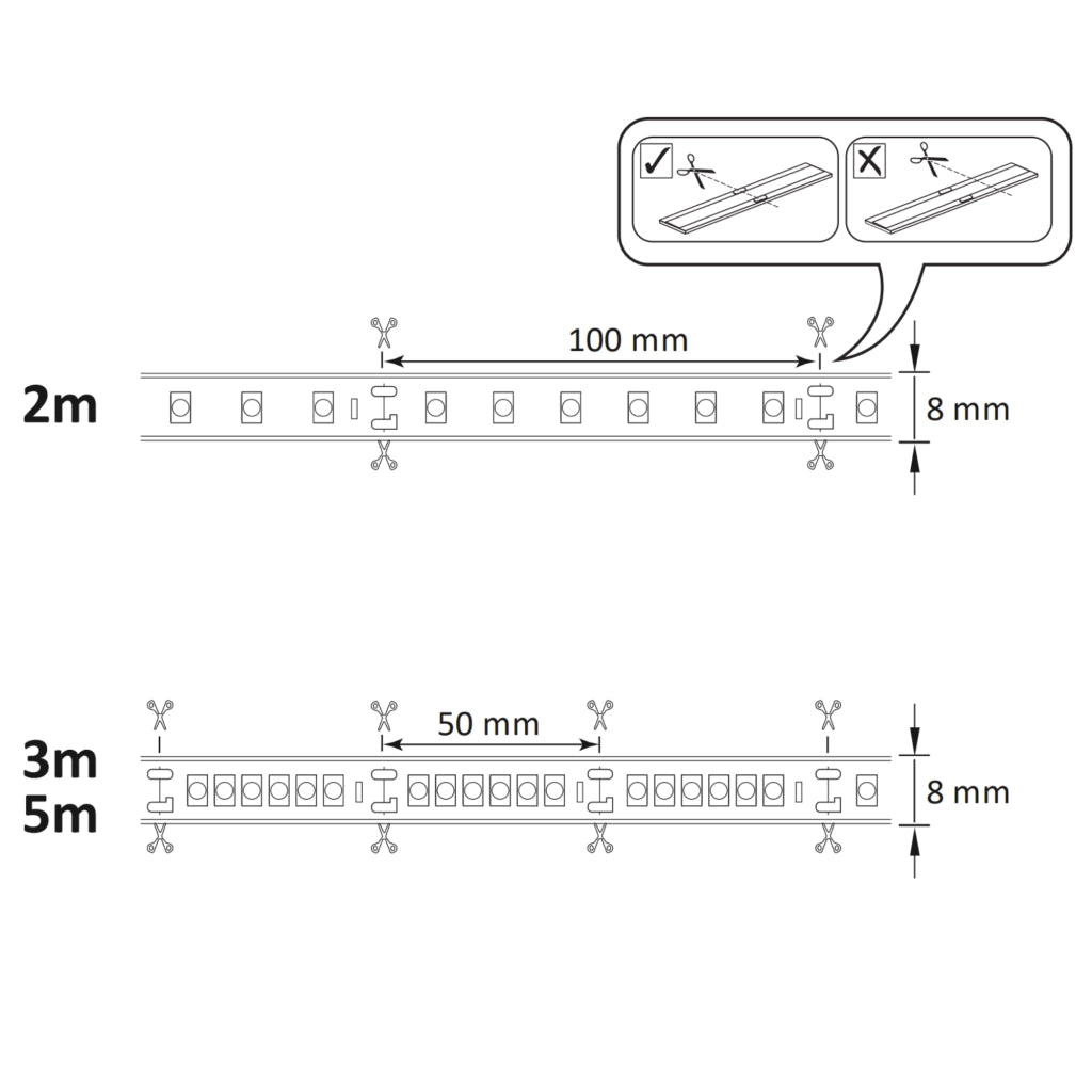 Kit striscia LED 24V 5m IP20 6500K alimentatore e interruttore