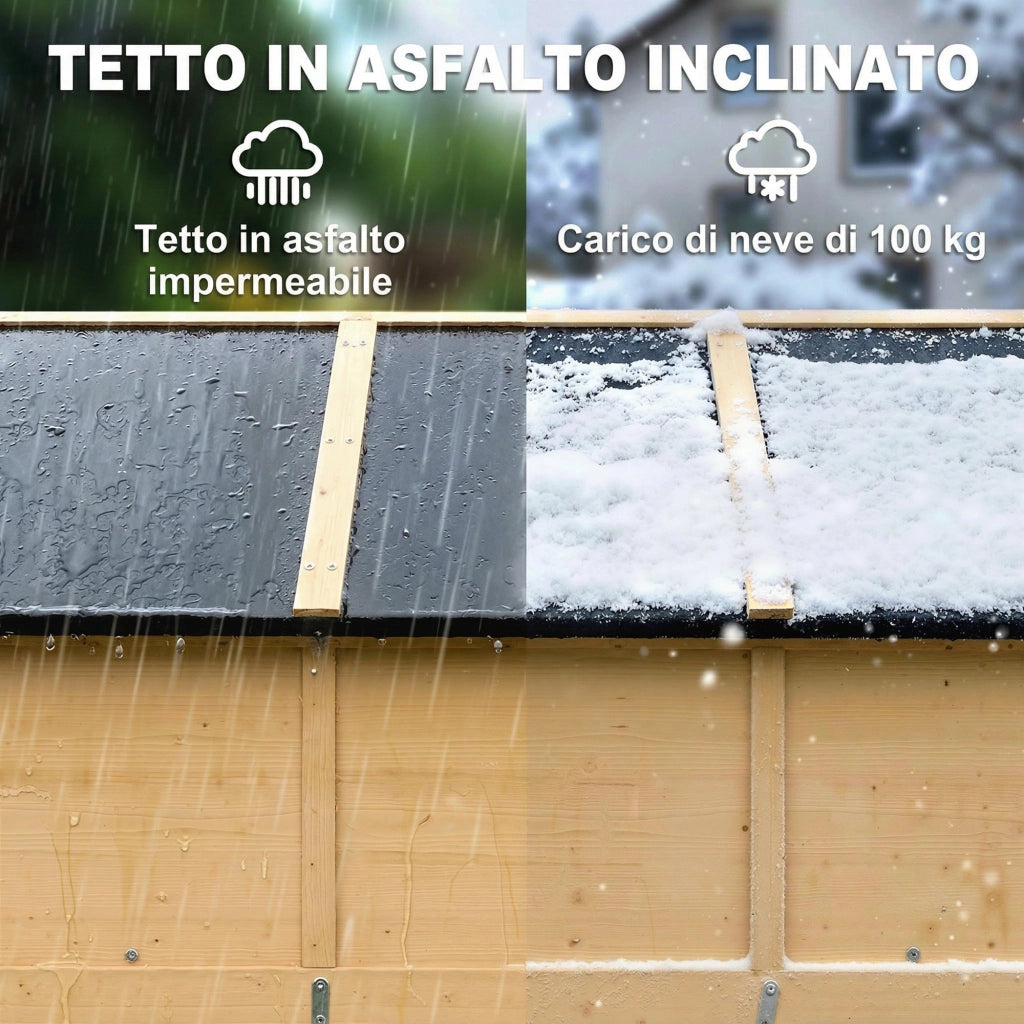Capanno da Giardino Walk-in con Pavimento e 4 Finestre