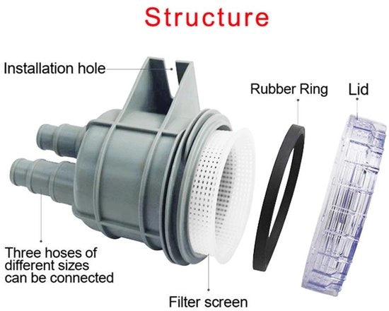 Filtro acqua 4,3" - Protezione motore - Filtro acqua - Installazione facile - Cassetta trasparente - Filtra particelle in sospensione