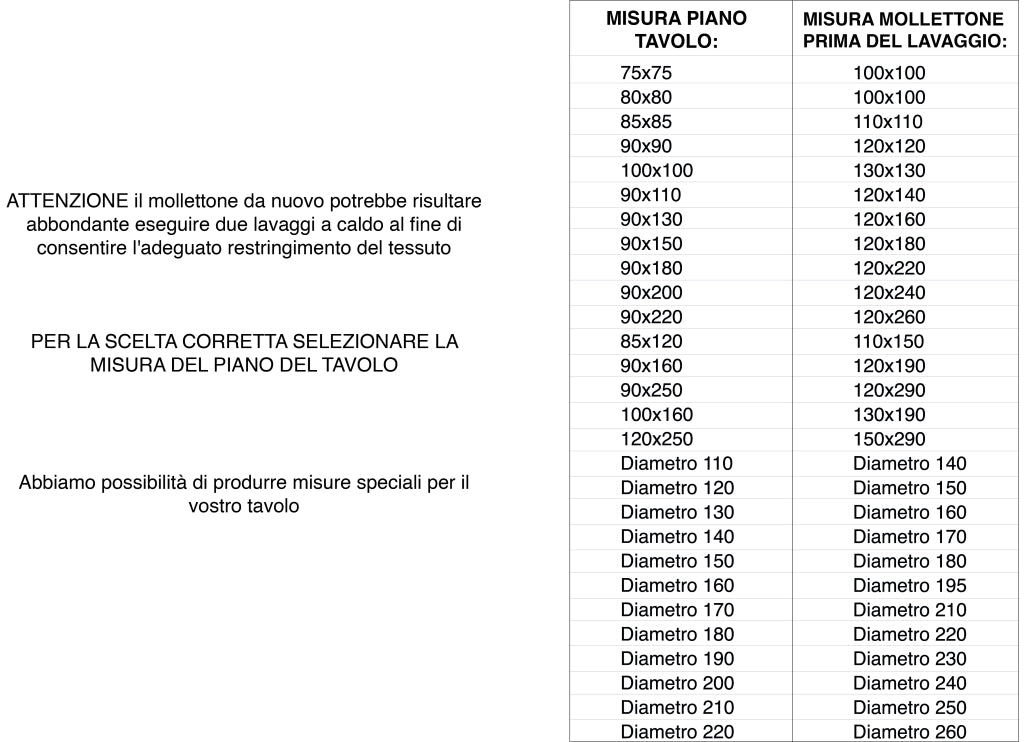 Copritavolo Mollettone SalvaTavolo SottoTovaglia Protezione Macchie Feltro Bianco Elastico Sul Bordo Made In Italy - rotondo 140 - Bianco