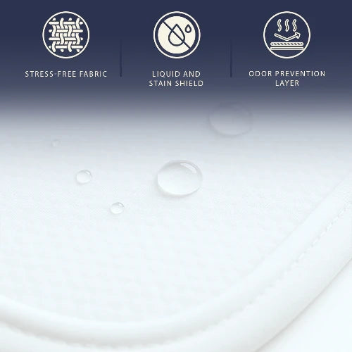 Coprimaterasso Impermeabile Matrimoniale 160x195 con Elastici | Proteggi Materasso Traspirante e Antibatterico | Tessuto Stress Free, Silenzioso, Traspirante e Anallergico