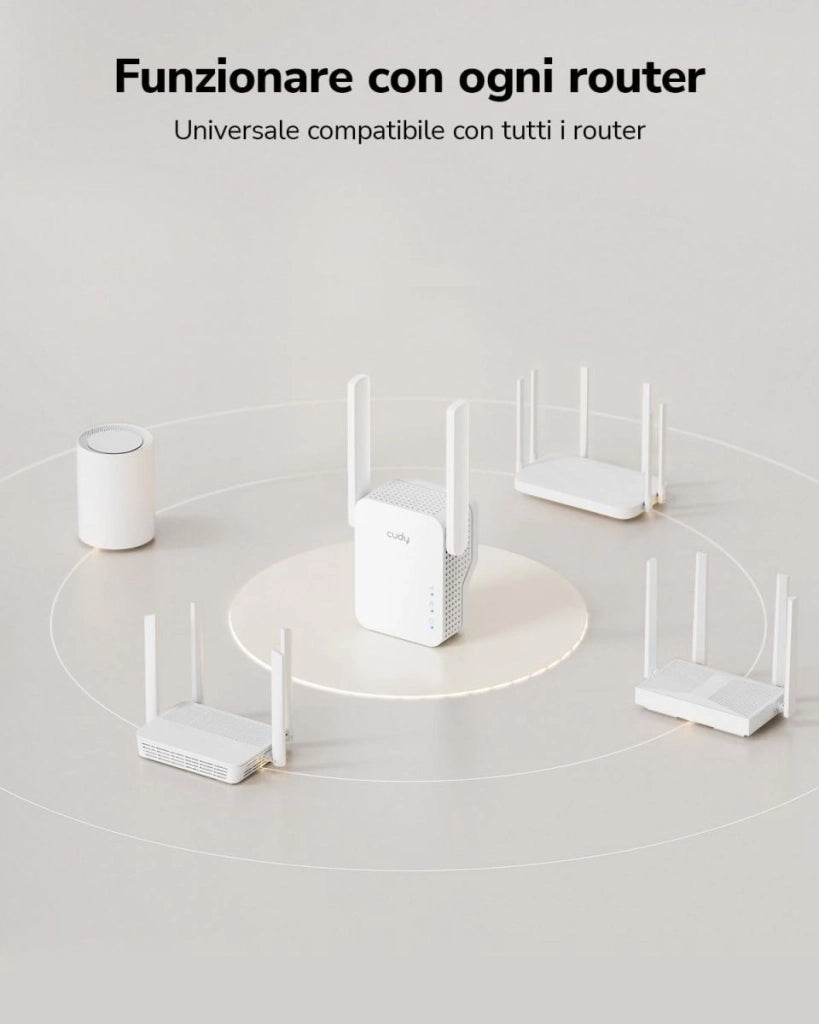 Ripetitore Extender Cudy Dual Band AX1500