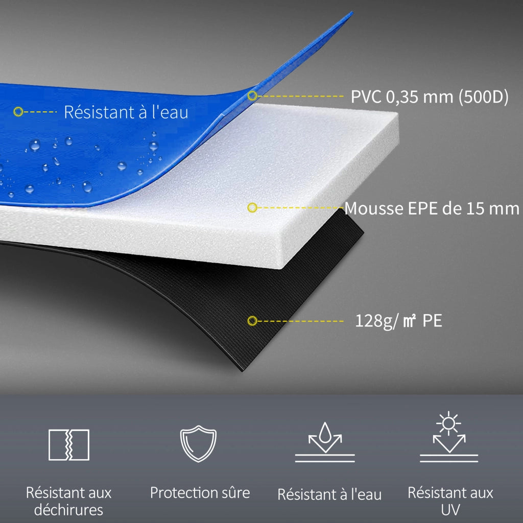 Cuscino protezione trampolino ¨C Minimal ¨C ? 244 cm UV resistente anti strappo blu