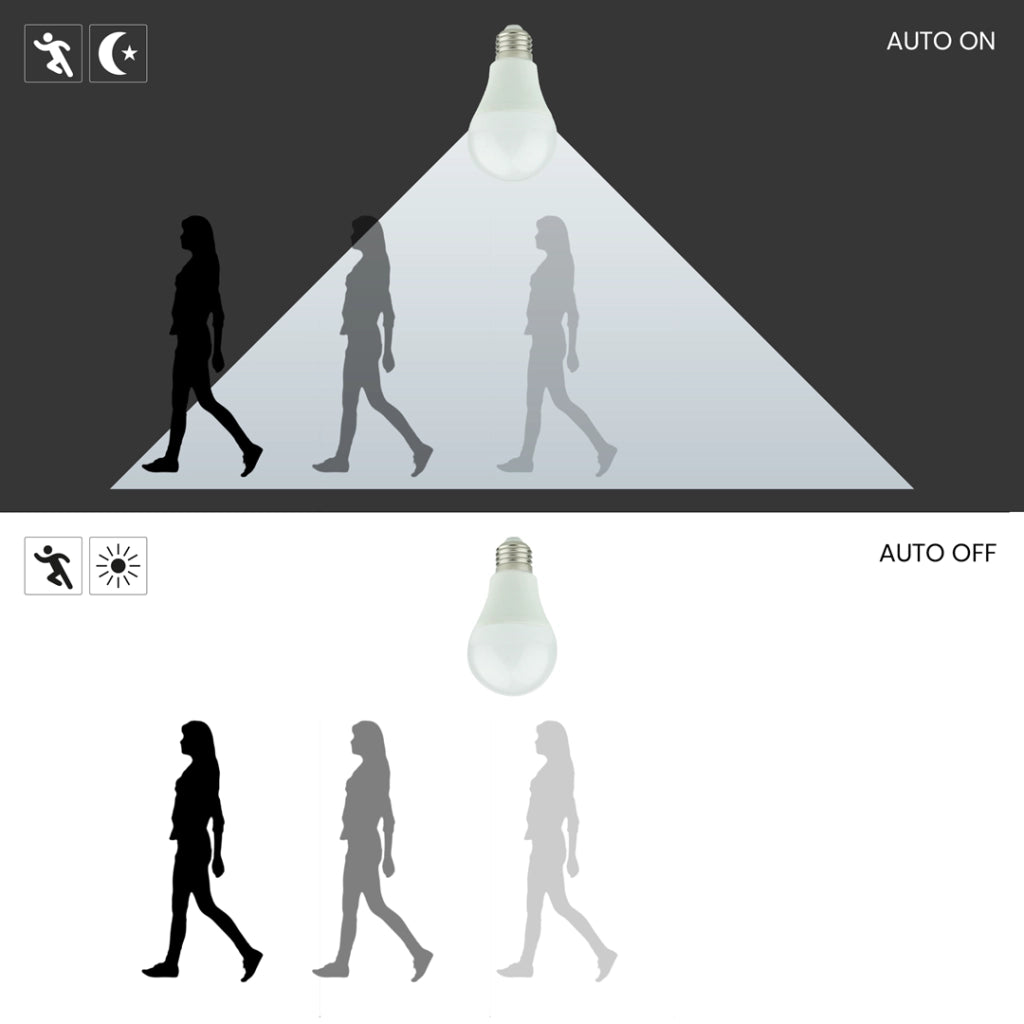Lampadina LED 9W E27 sensore movimento e crepuscolo calda