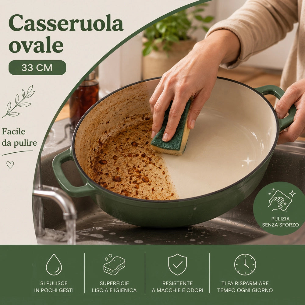 Casseruola Pesante 33 cm Verde Ghisa Pentola Olandese Alta Conservazione Calore