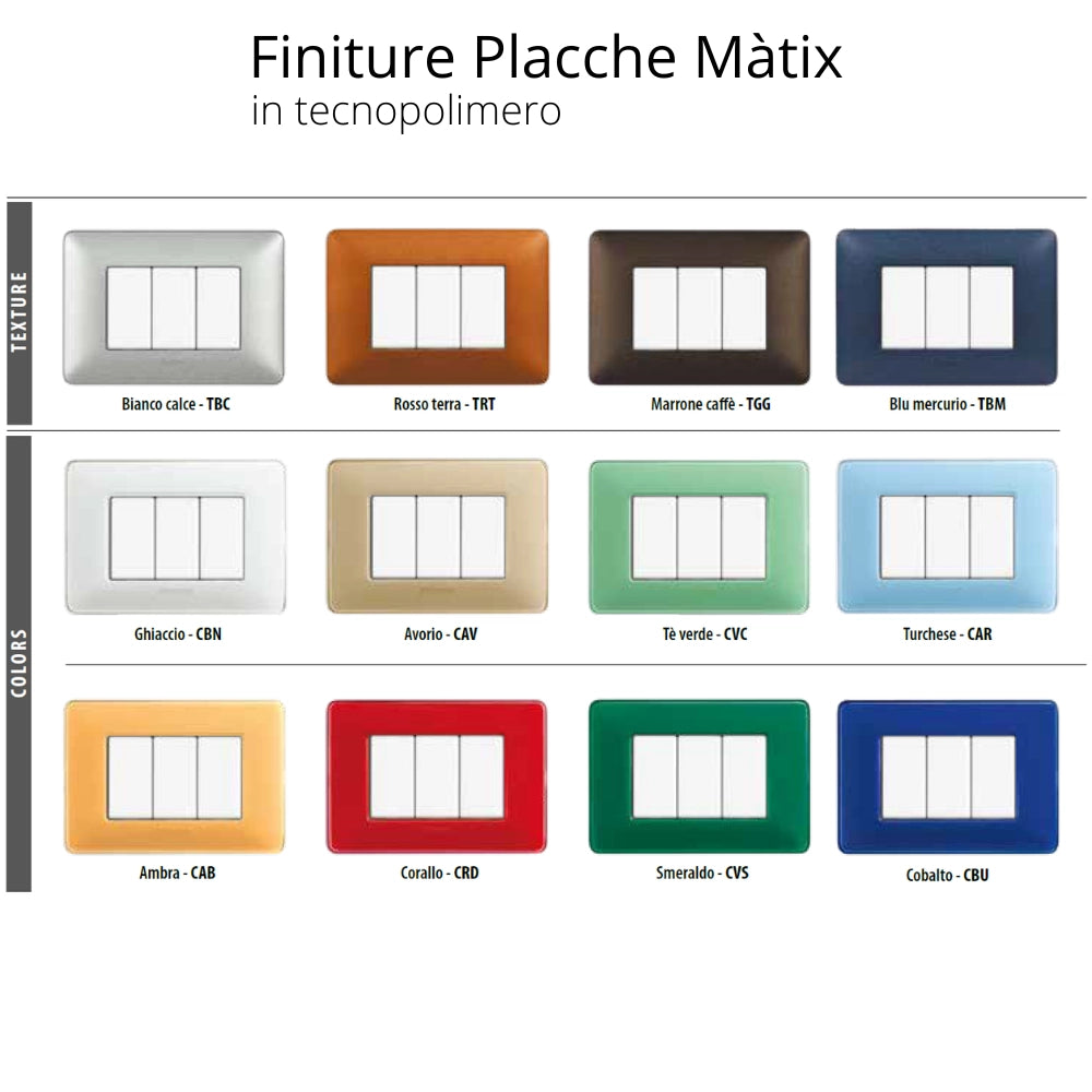 Bticino matix placca 6 posti tecnopolimero bianco am4806bbn pezzi 2