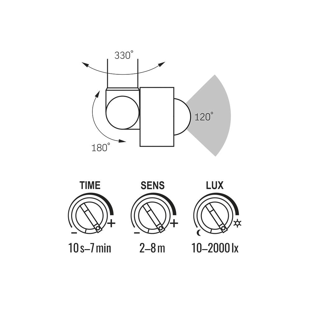 Faro LED 10W con sensore PIR 5000K 900lm IP65 Videx